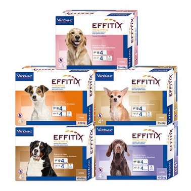 Effitix  Pipetas antiparasitarias para perros