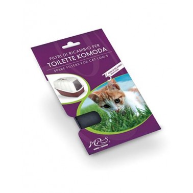 Filtro Toilette netta